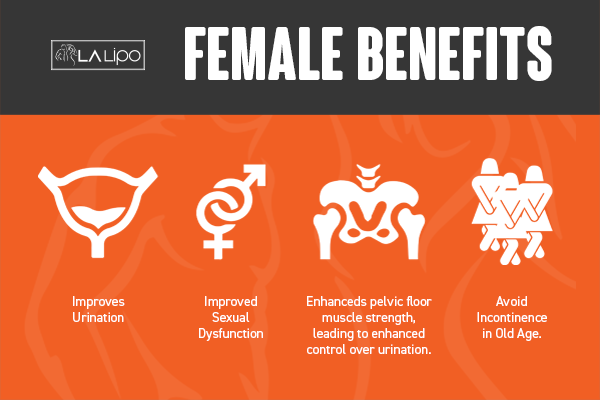 Benefits of overactive bladder treatment Birmingham for women